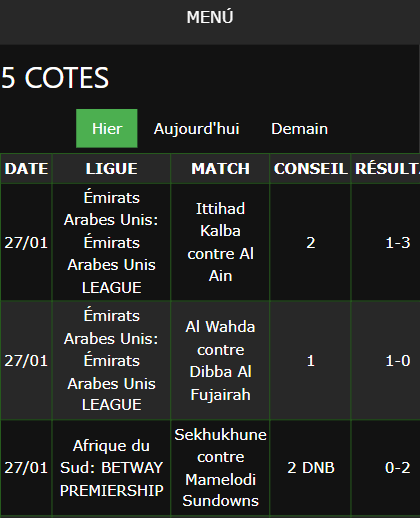 pari VIP gagné ticket